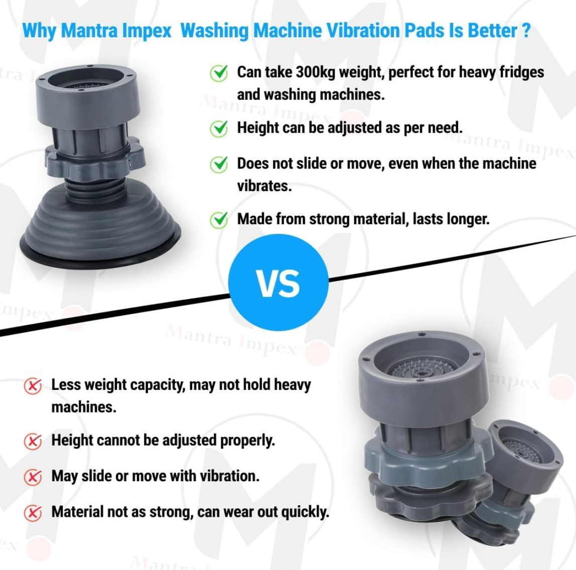 Washing Machine Anti-Vibration Pads